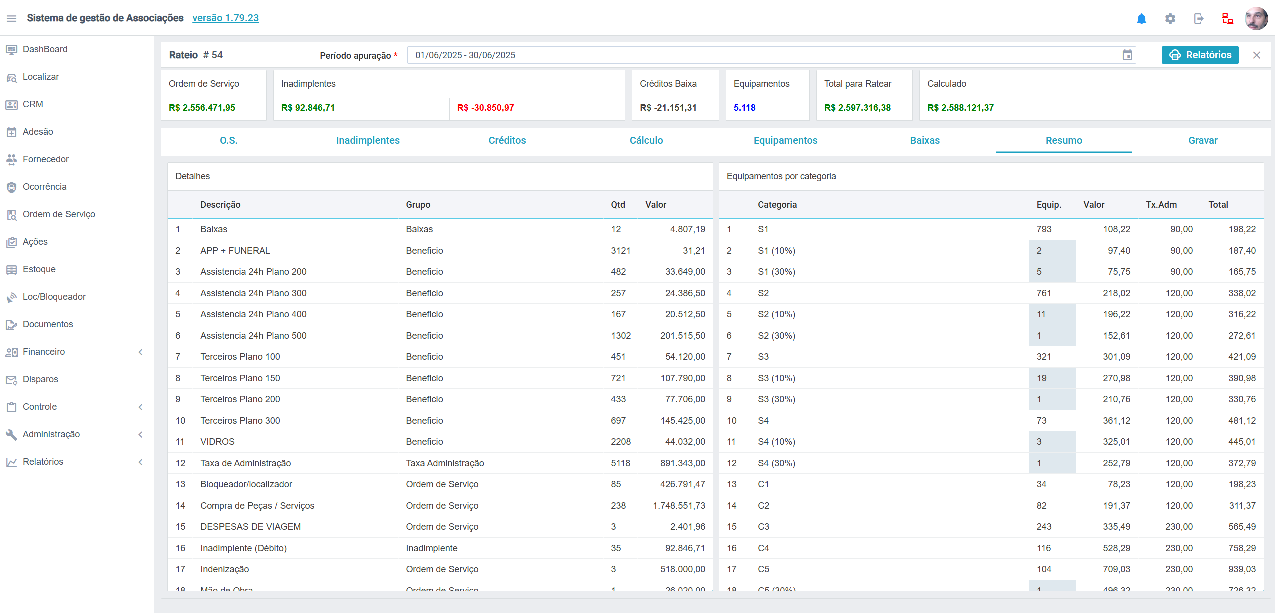 Tela de rateio - Financeiro